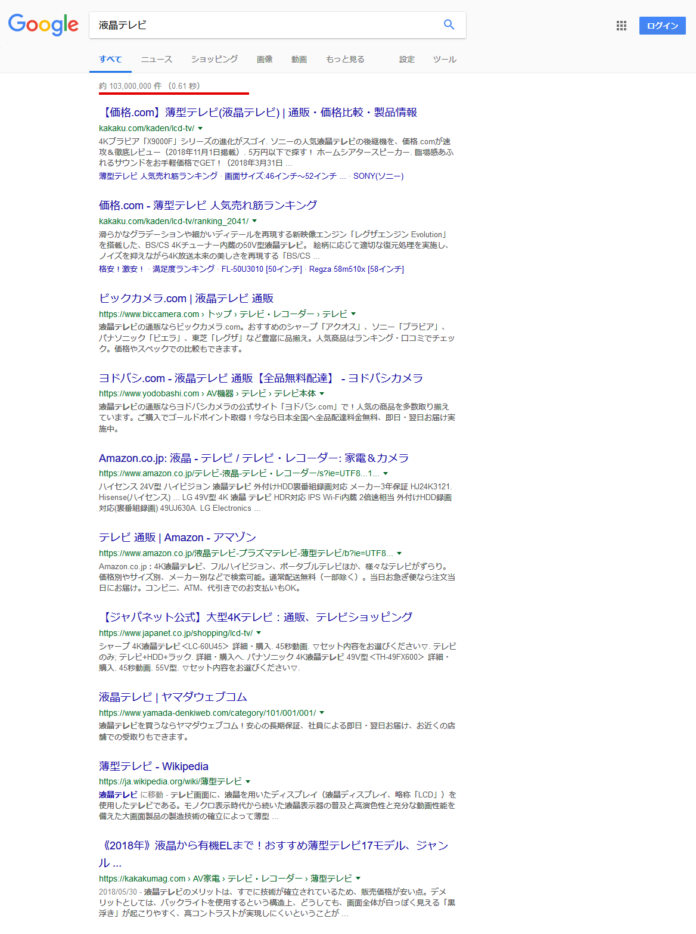 プロが教えない なぜ 液晶テレビ というキーワードでjoshinの順位は低いのか 名古屋のホームページ制作会社 ゴリラウェブ